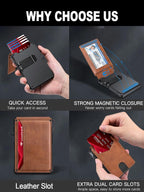 AeroVault – Slim RFID & AirTag Wallet