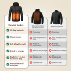 Nordic Ultralight Heated Jacket – Unisex