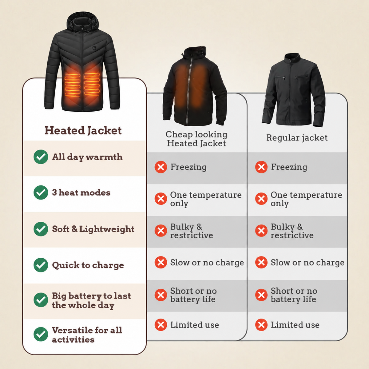 Nordic Ultralight Heated Jacket – Unisex