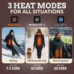 Nordic Ultralight Heated Jacket – Unisex