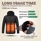 Nordic Ultralight Heated Jacket – Unisex